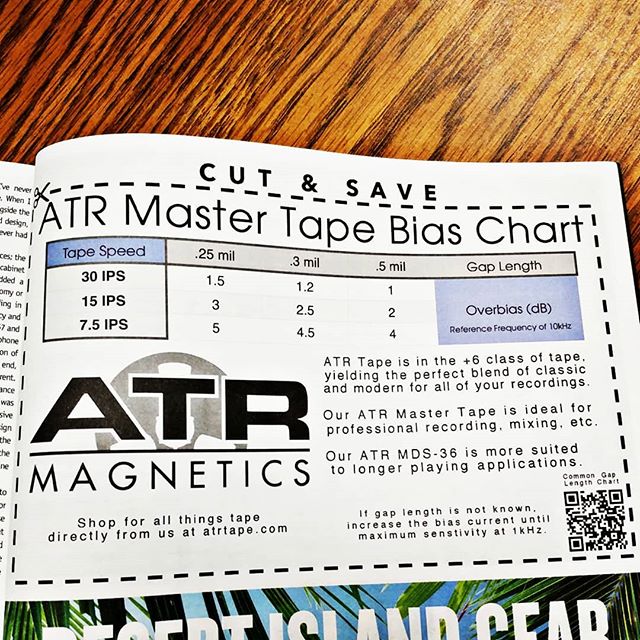 Check out our Informational Coupon in the new @tapeopmag !!
#cuthere #coupon #qrcodes #atrtape #reeltoreel #tape #taperecorder #bias #chart #tapeop #reeltoreeltape