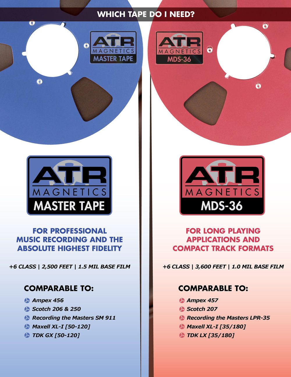 ATR Reel-to-Reel Audio Tape, 1/2 x 2,500', Pancake on NAB Hub, Pocket Box  - 1/2 Tape - Reel-to-Reel - Blank Media (Tape, Optical, etc) 