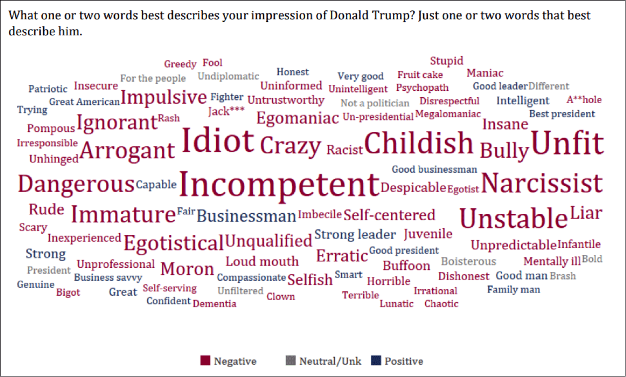Word cloud.png