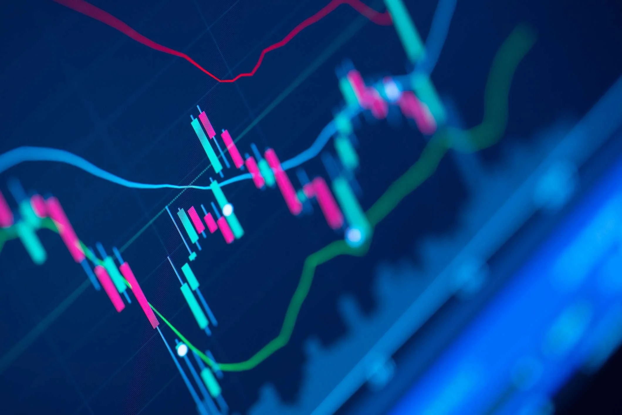 Everything You Need to Know About the Exponential Moving Average (EMA) 