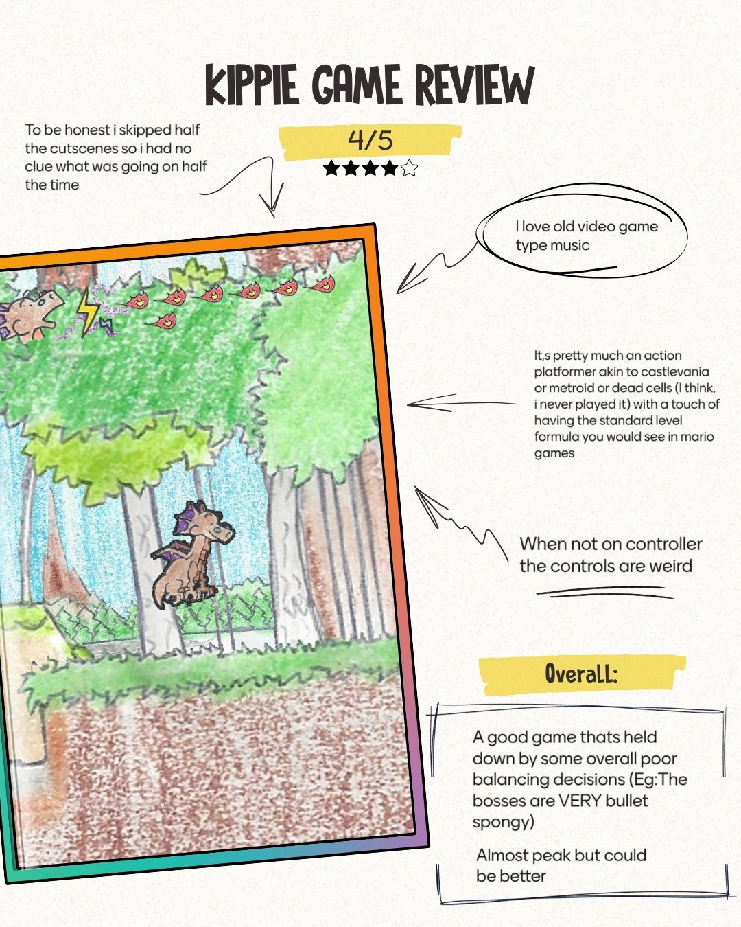 Love playing games? Come review them with us!

Each week we play a different game and talk about what makes it great - from characters and environments to gameplay and music.

It&rsquo;s a fun way to start thinking like a game designer.

👾 Ages: 8&n