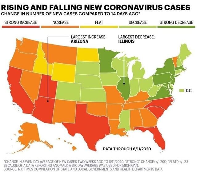 Let&rsquo;s keep this going IL! 😷