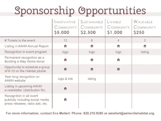 Response Card side two