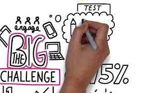 When High Tech becomes Hot Tech: Educational Technology Showcase - Part 2