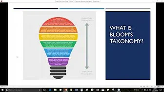 Bloom’s Taxonomy… and Technology