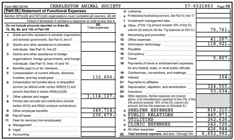 CAS 2016 Expenses.jpg