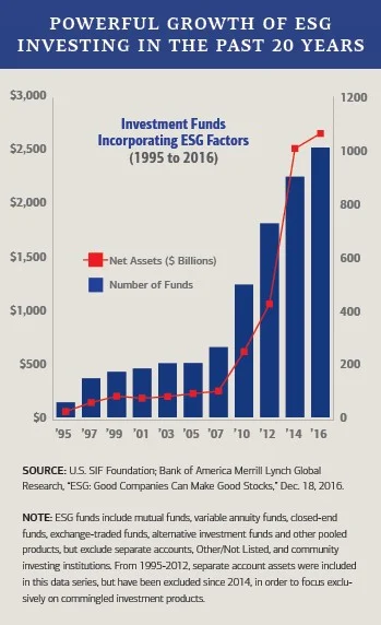 investment-funds-graph1.jpg