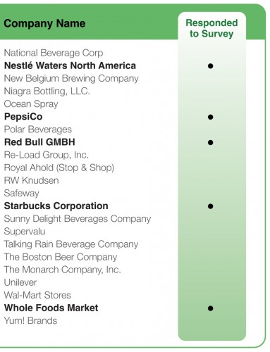 IMAGE-WasteOpportunity_2011-appendix_a_side2-e1374523123388.jpg