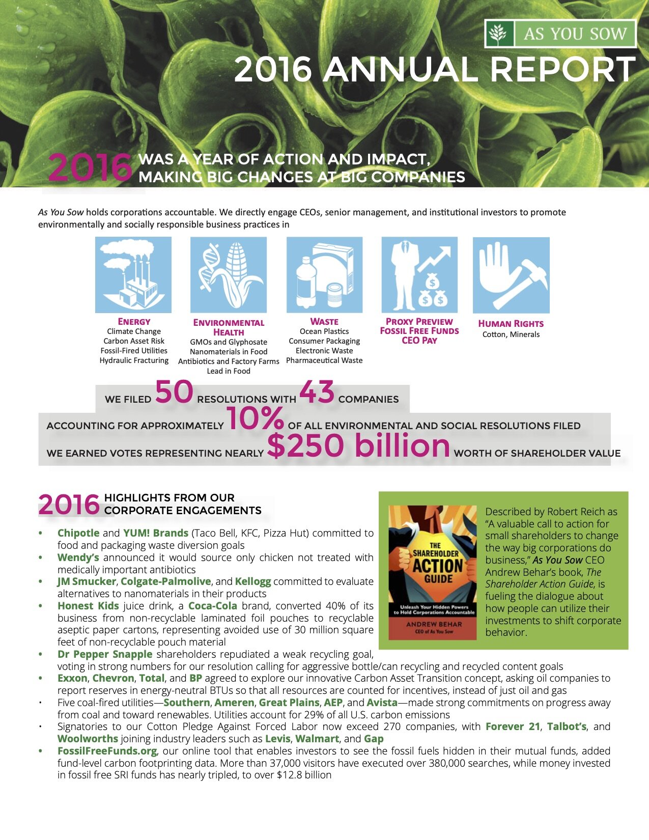 Annual Report 2016