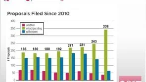Webinar: 2017, Proxy Preview
