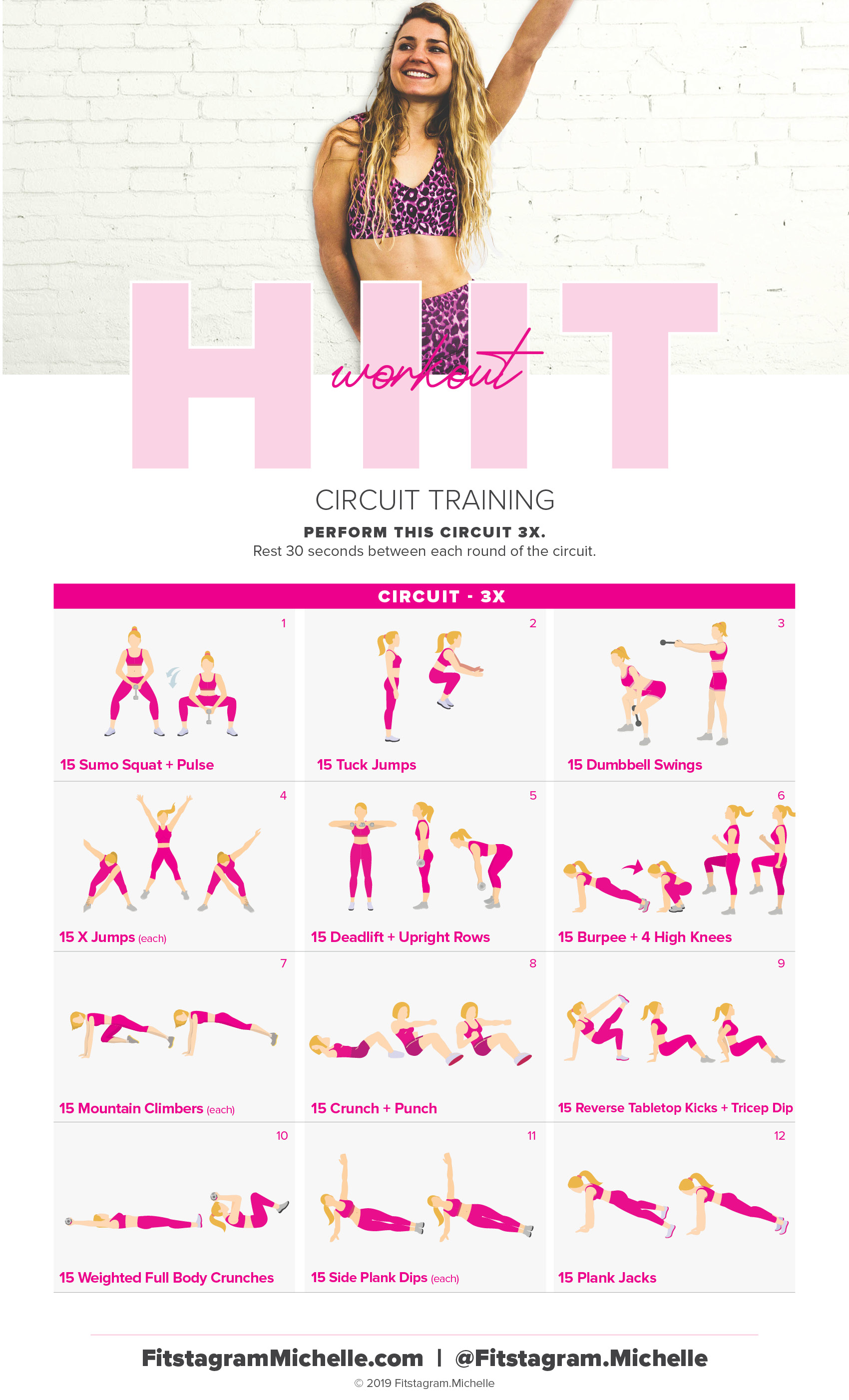 15 Minute Hiit Workout Plan For Women for Weight Loss