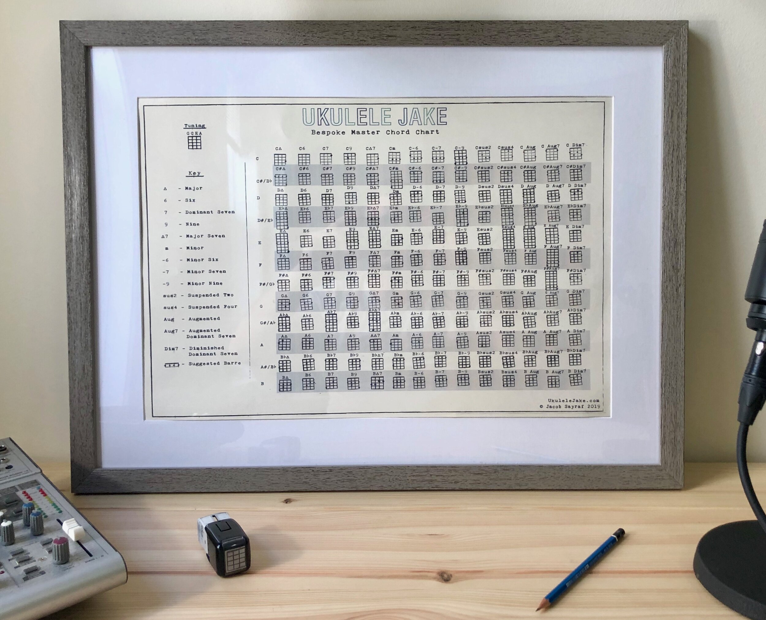 Product pic framed chord chart uneven matte ukulele lessons nyc brooklyn.jpeg