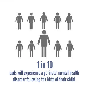 source: blue dot project