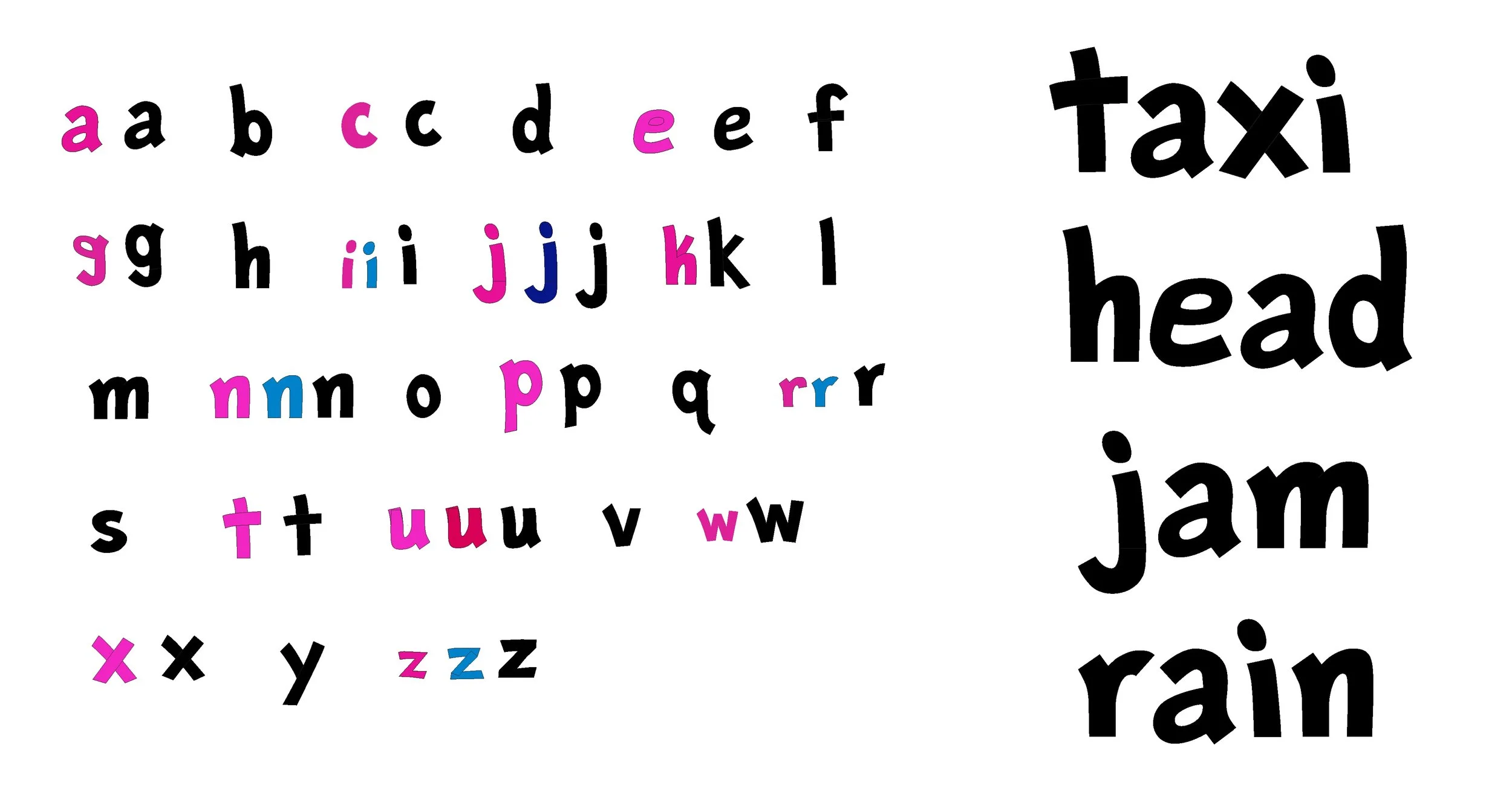 After creating a solid foundation for each letter using Plaka, I then scanned in each letterform and began to finalize them digitally. Once my typeface was complete I designed a type specimen poster in order to showcase the personality and function of my typeface in use.
