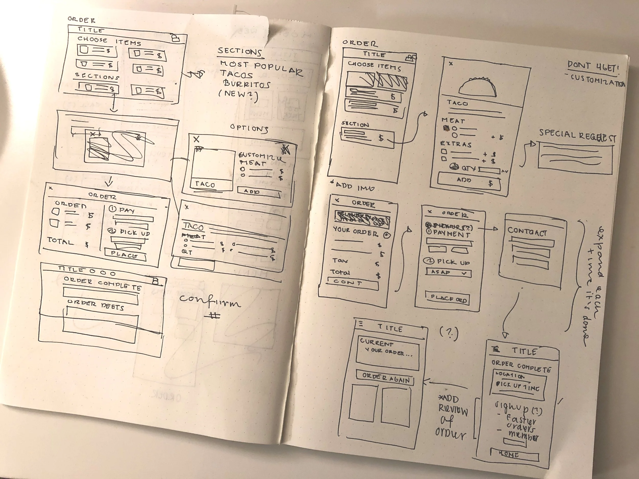 On the left: desktop sketches for the ordering process. Mobile version is on the right.