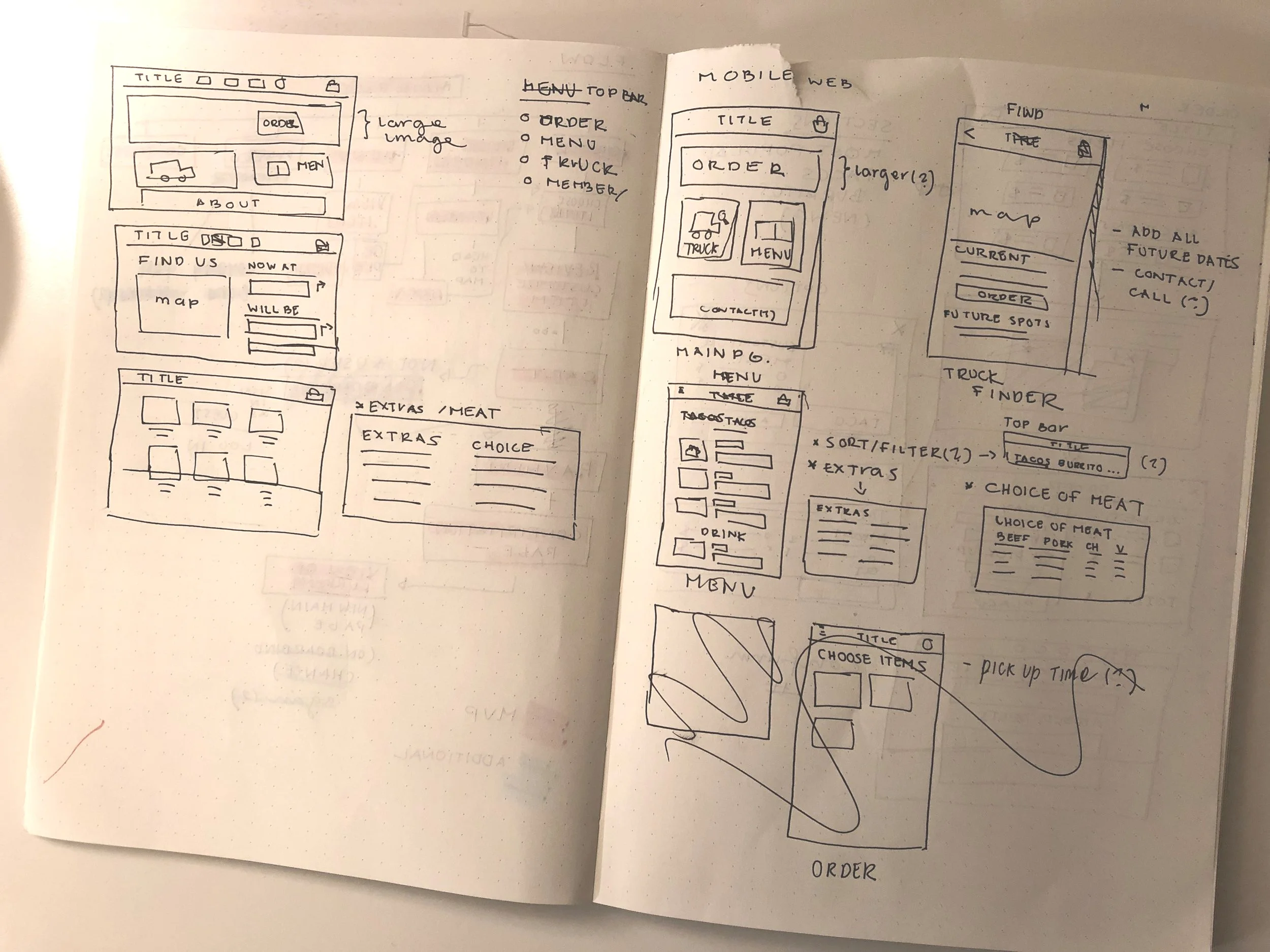 On the left are rough ideas of other features such as the main page and menu for desktop, on the right is mobile.