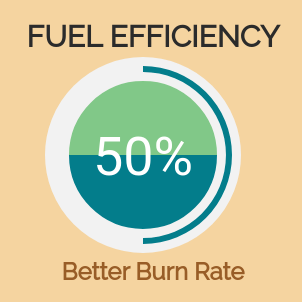 Sierra-Info-Fuel-Efficiency.png