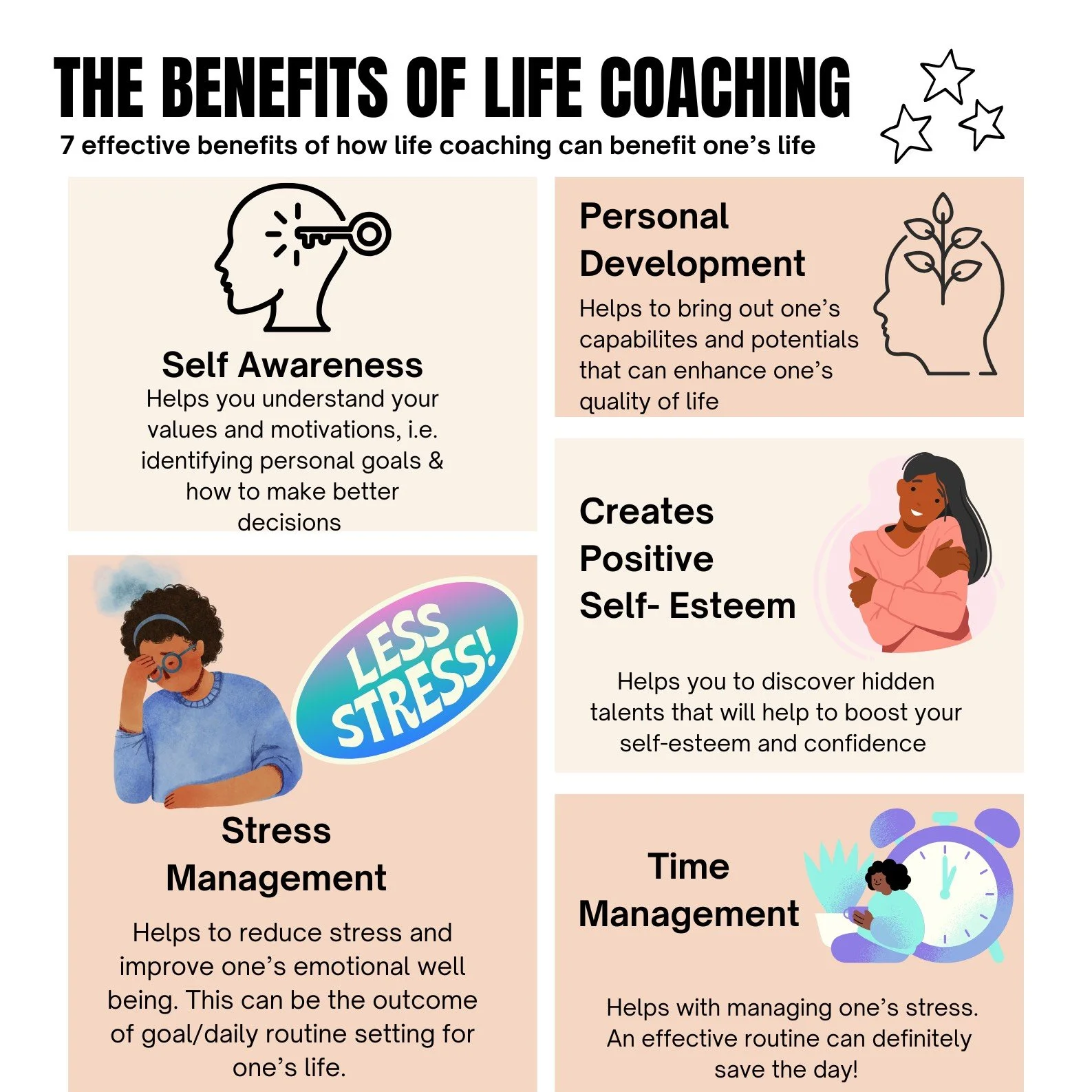 Benefits+of+life+coaching++%281%29.png