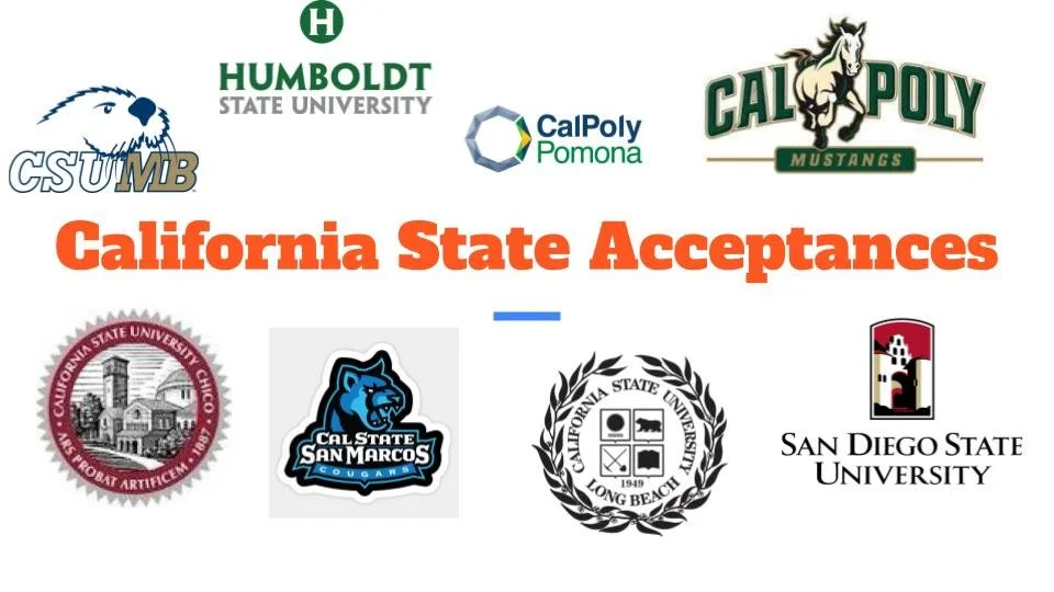 Celebrating Fall 2024 Acceptances: California State Universities ...