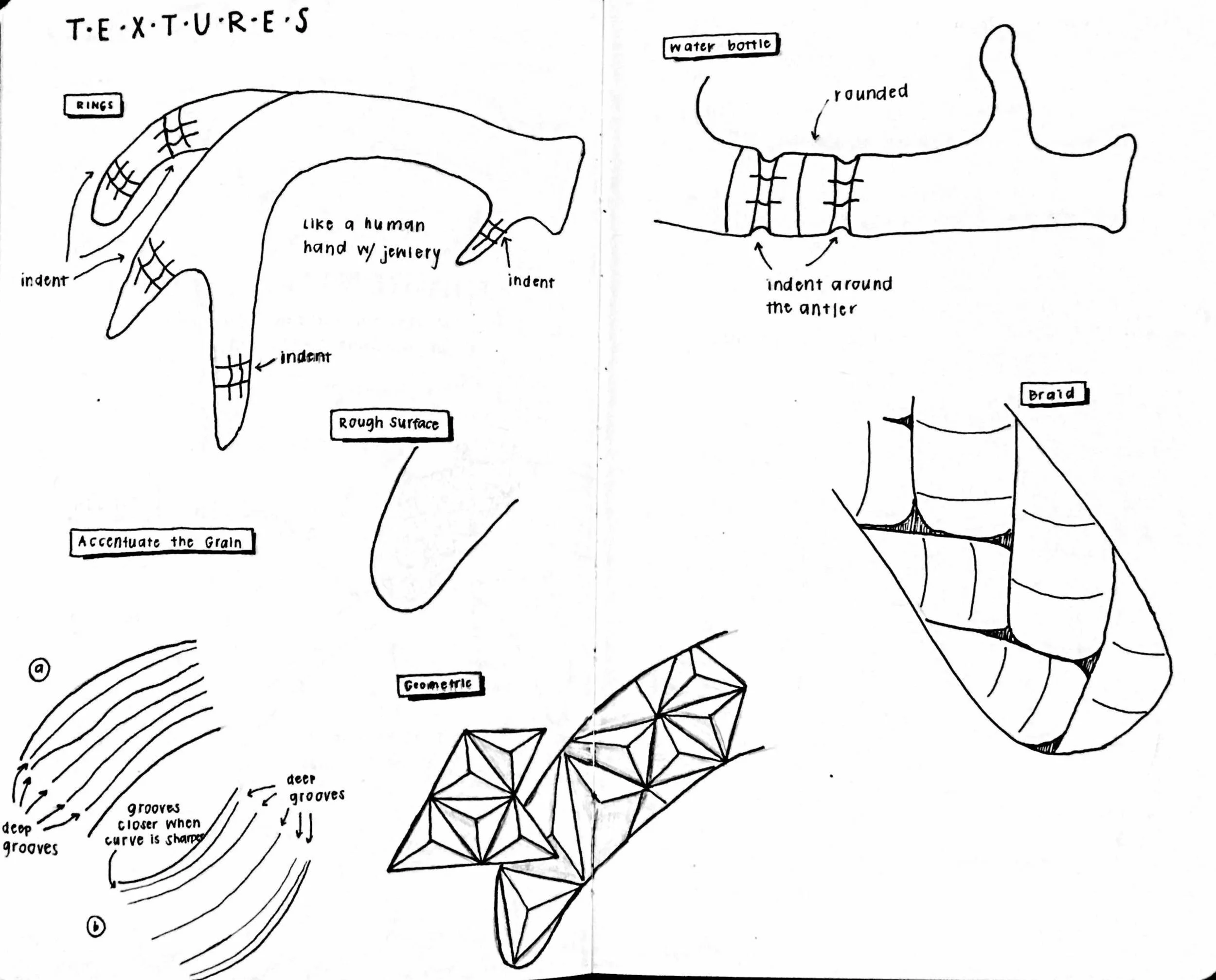 Experimental+Forms+-+Feb+1+2019+-+12-25+AM+-+p10.jpg