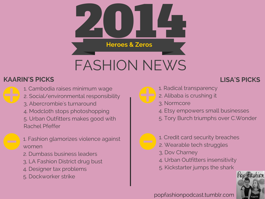2014 Heroes & Zeros: Fashion News in review from Pop Fashion