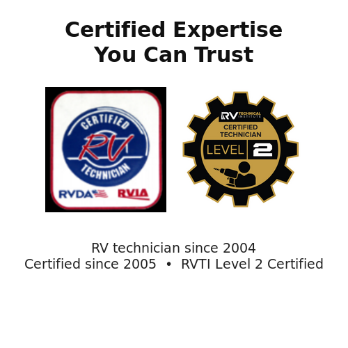 RVDA/RVIA Certified Technician and RVTI Level 2 Certified Technician credentials
