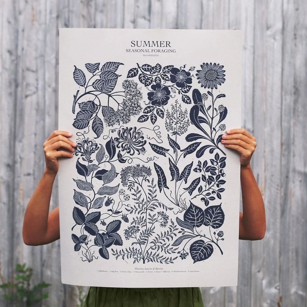 Seasonal Foraging Poster - £24 - Winter’s Moon