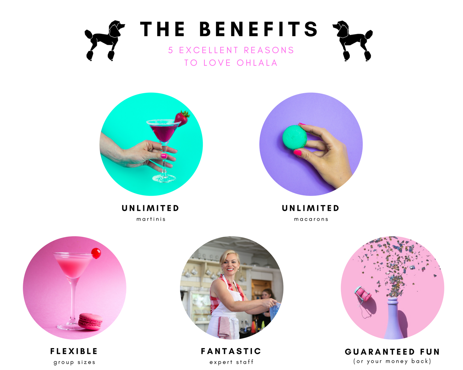 5 reasons to love Ohlala martini and macaron hen parties - london