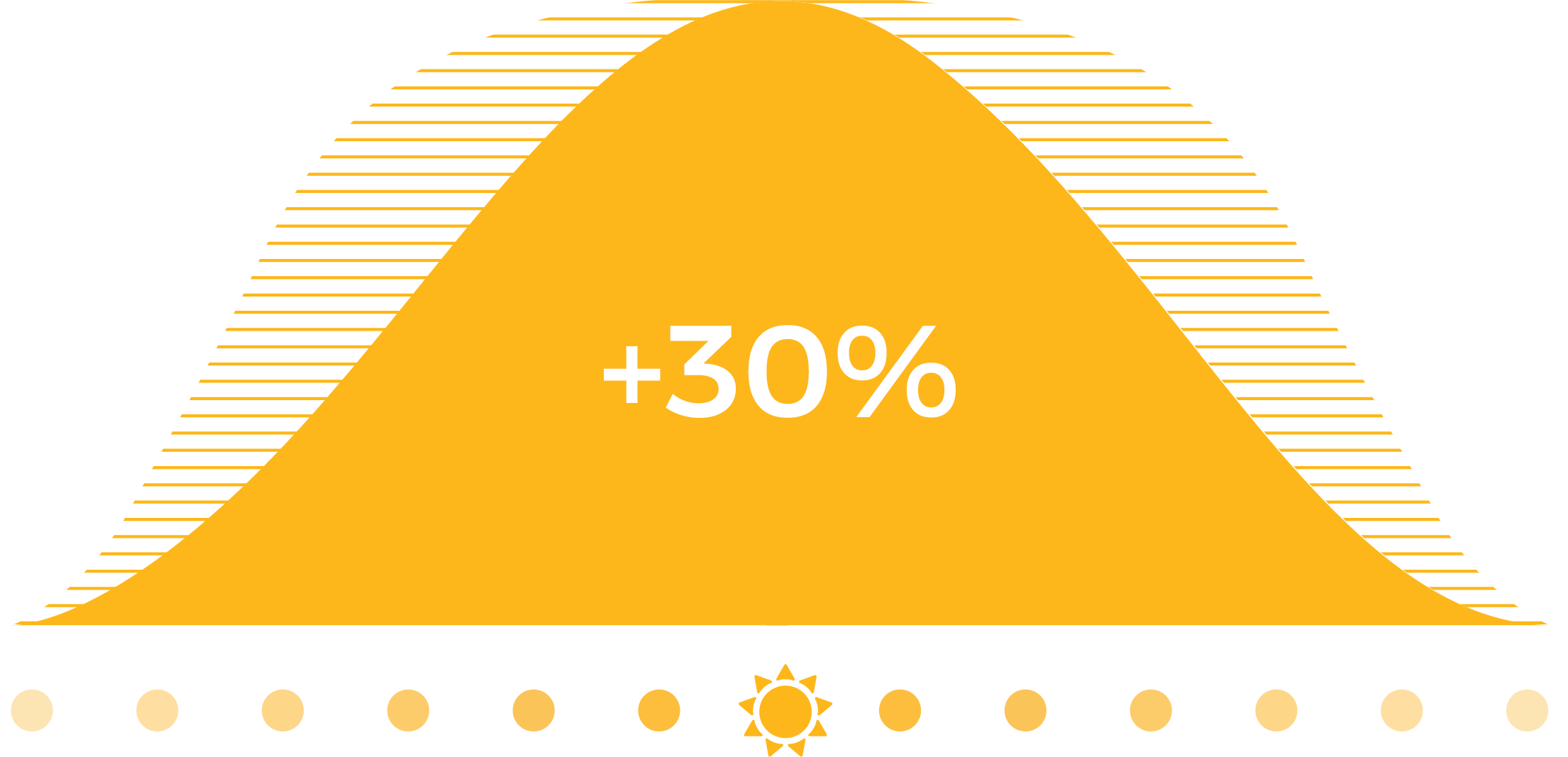 TraverseSolar30.png