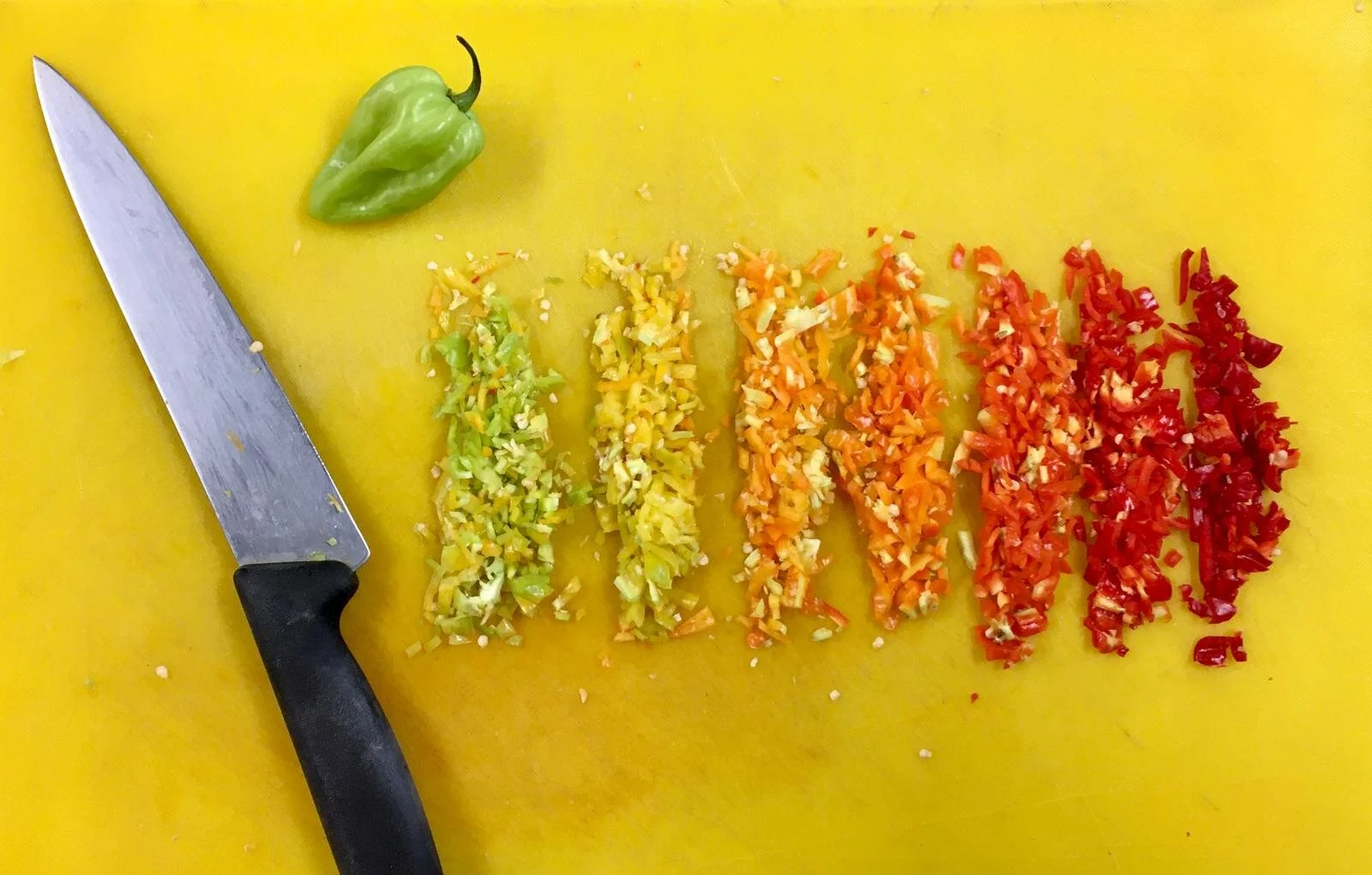 Can you help us RESTOCK our SPICE STORES?