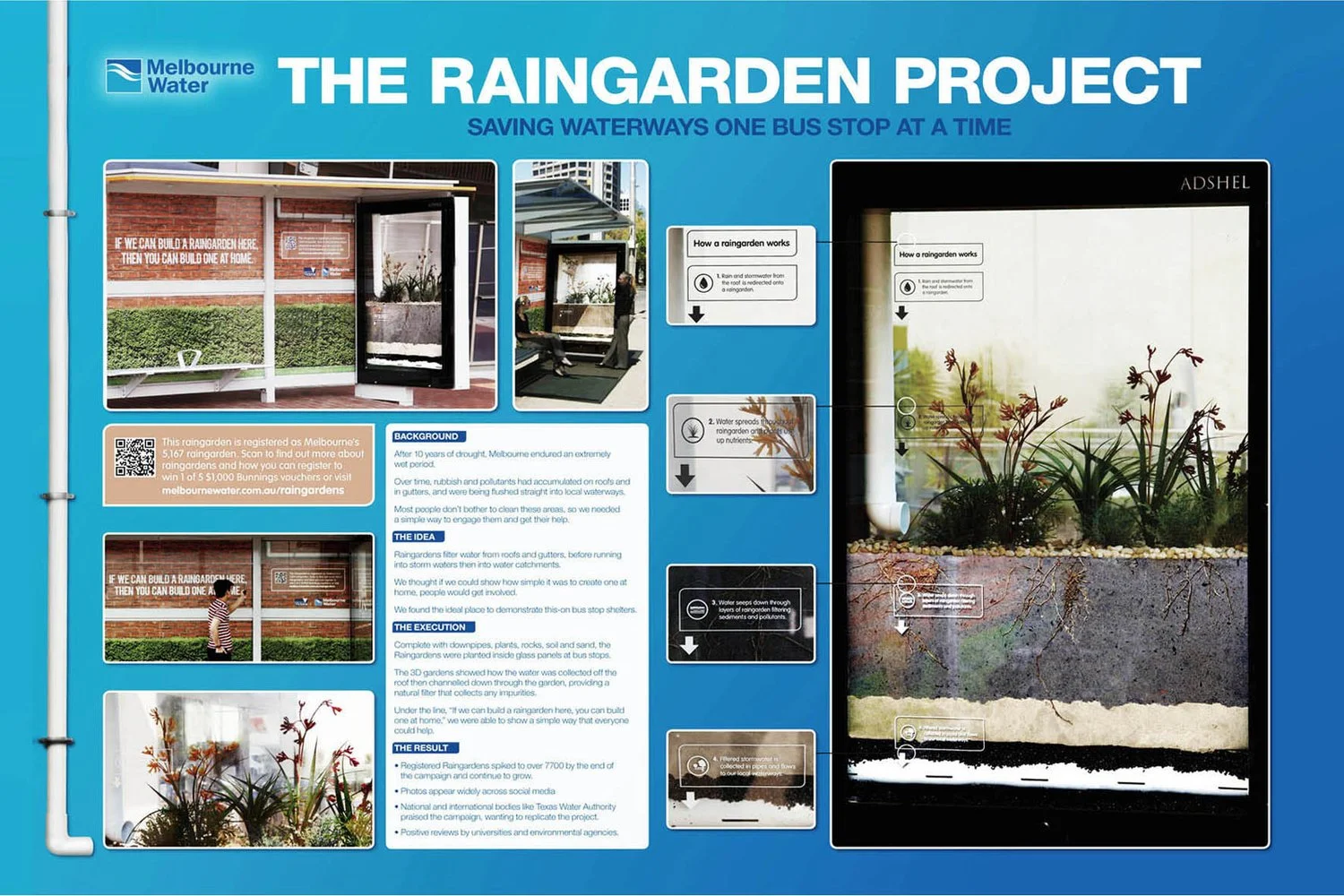 Raingardens+Outdoor+1a.jpg