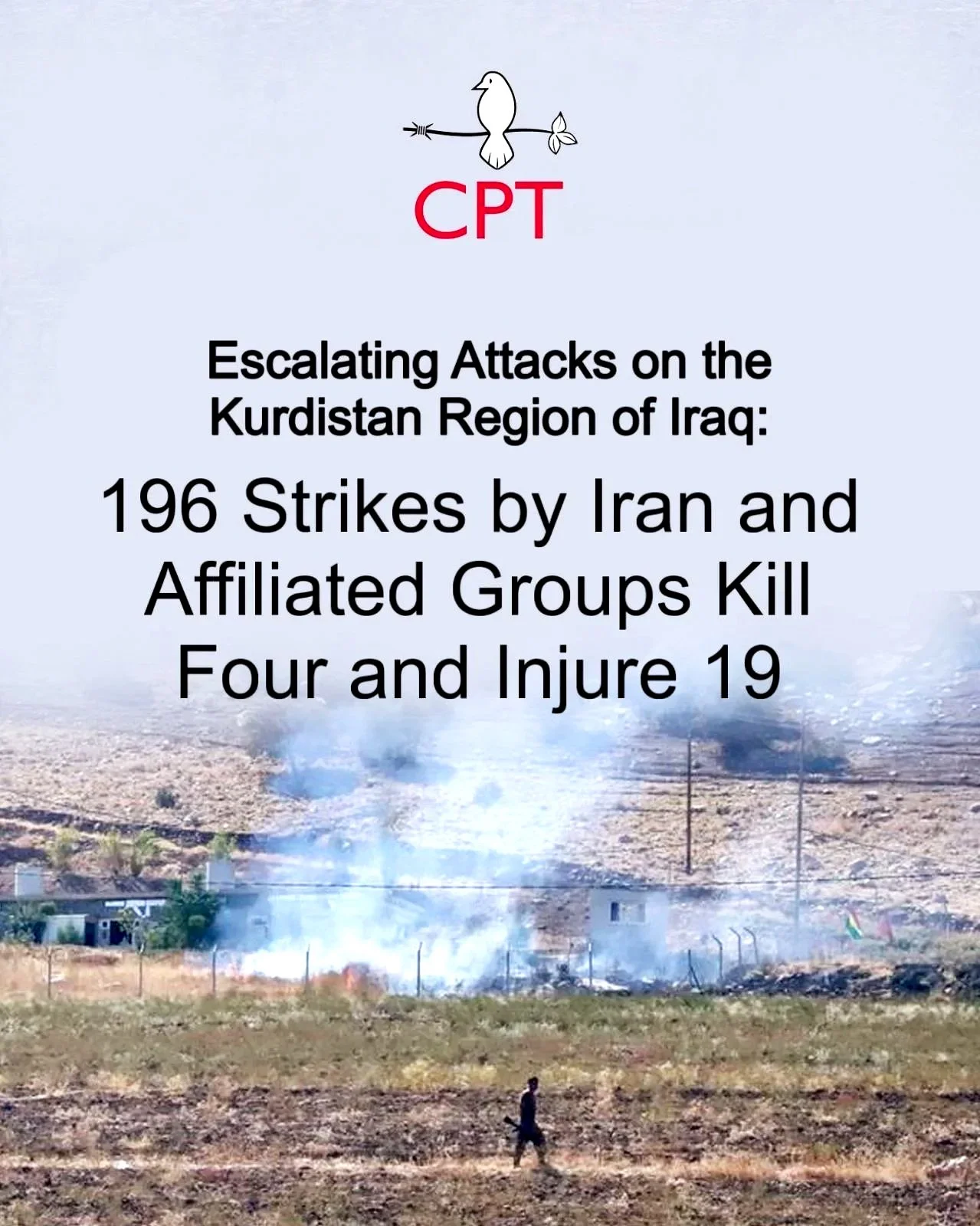 Escalating Attacks on the Kurdistan Region of Iraq: 196 Strikes by Iran and Affiliated Groups Kill Four and Injure 19