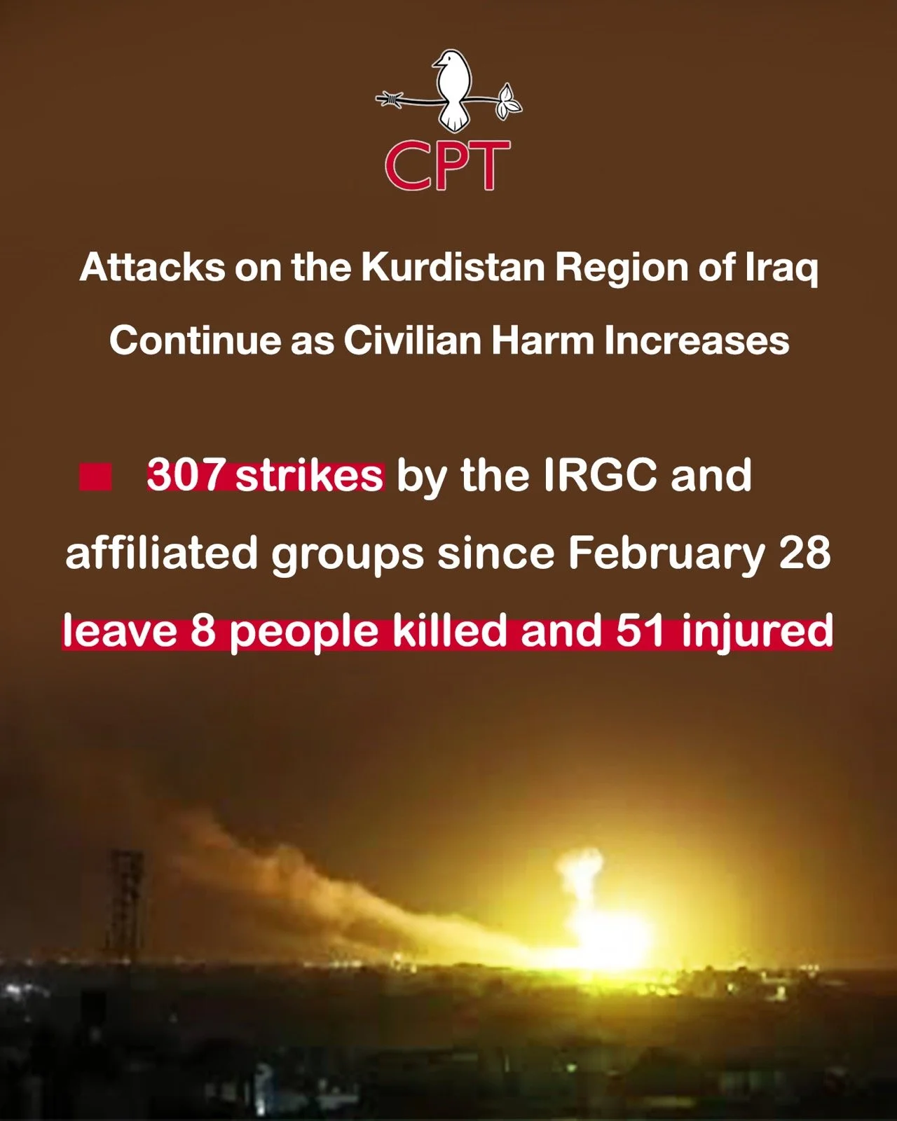 Attacks on the Kurdistan Region of Iraq Continue as Civilian Harm Increases