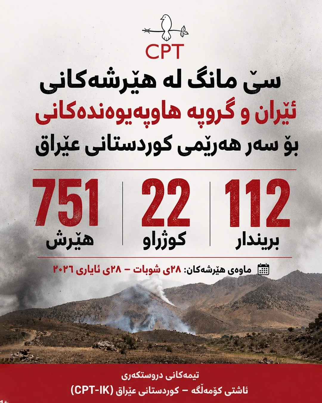 سێ مانگ لە هێرشەکانی ئێران و گروپە هاوپەیوەندەکانی بۆ سەر هەرێمی کوردستانی عێراق ٧٥١ هێرش، ٢٢ کوژراو، ١١٢ بریندار