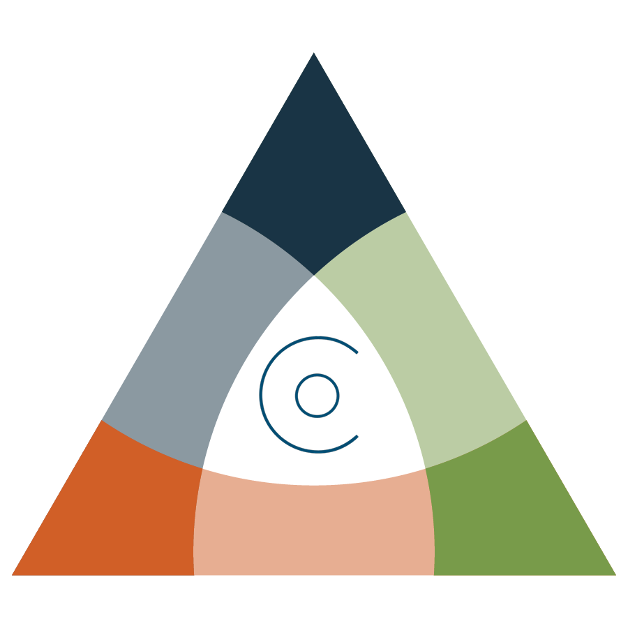 Coefficient Ven diagram.png