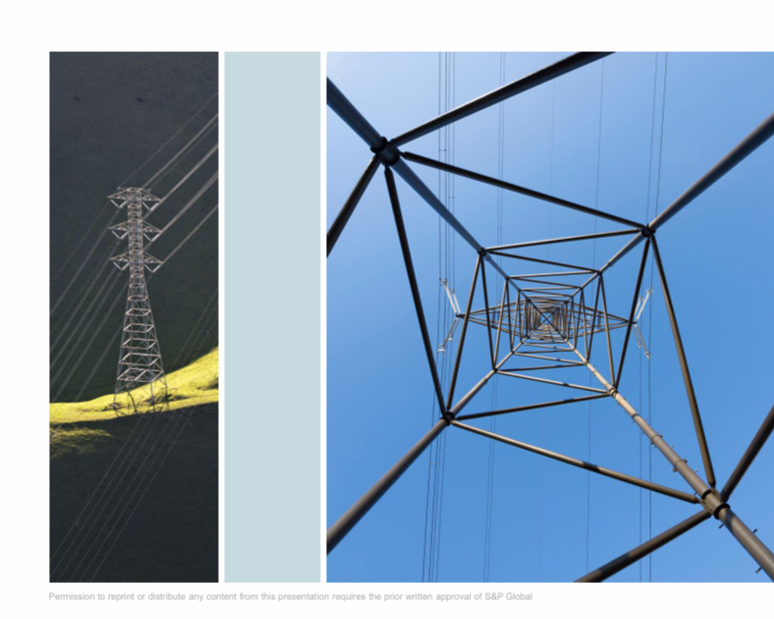 Powering Growth and Affordability: The Role of Transmission in Economic and National Security