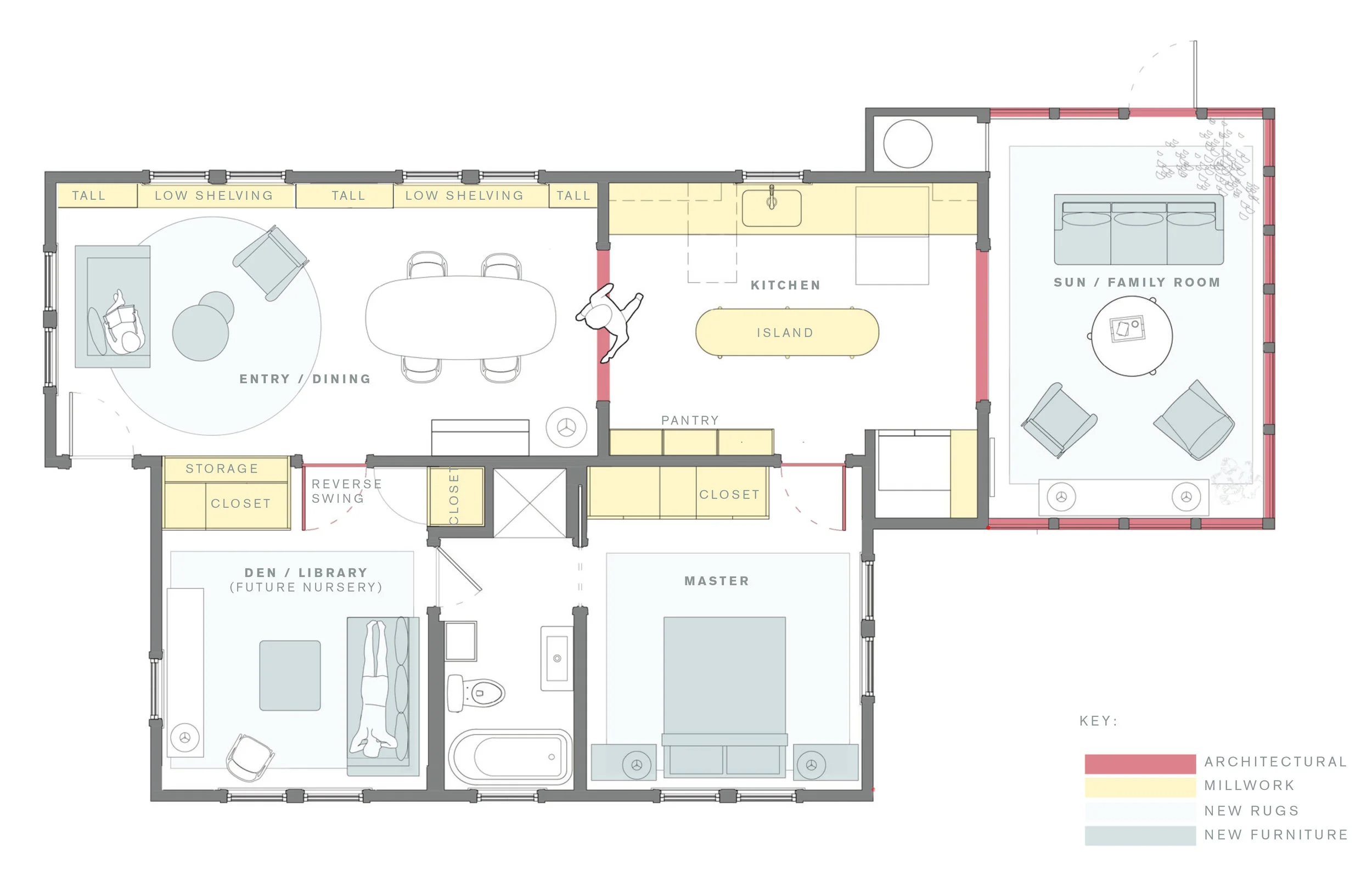 Plan illustrating new millwork and furniture plan.