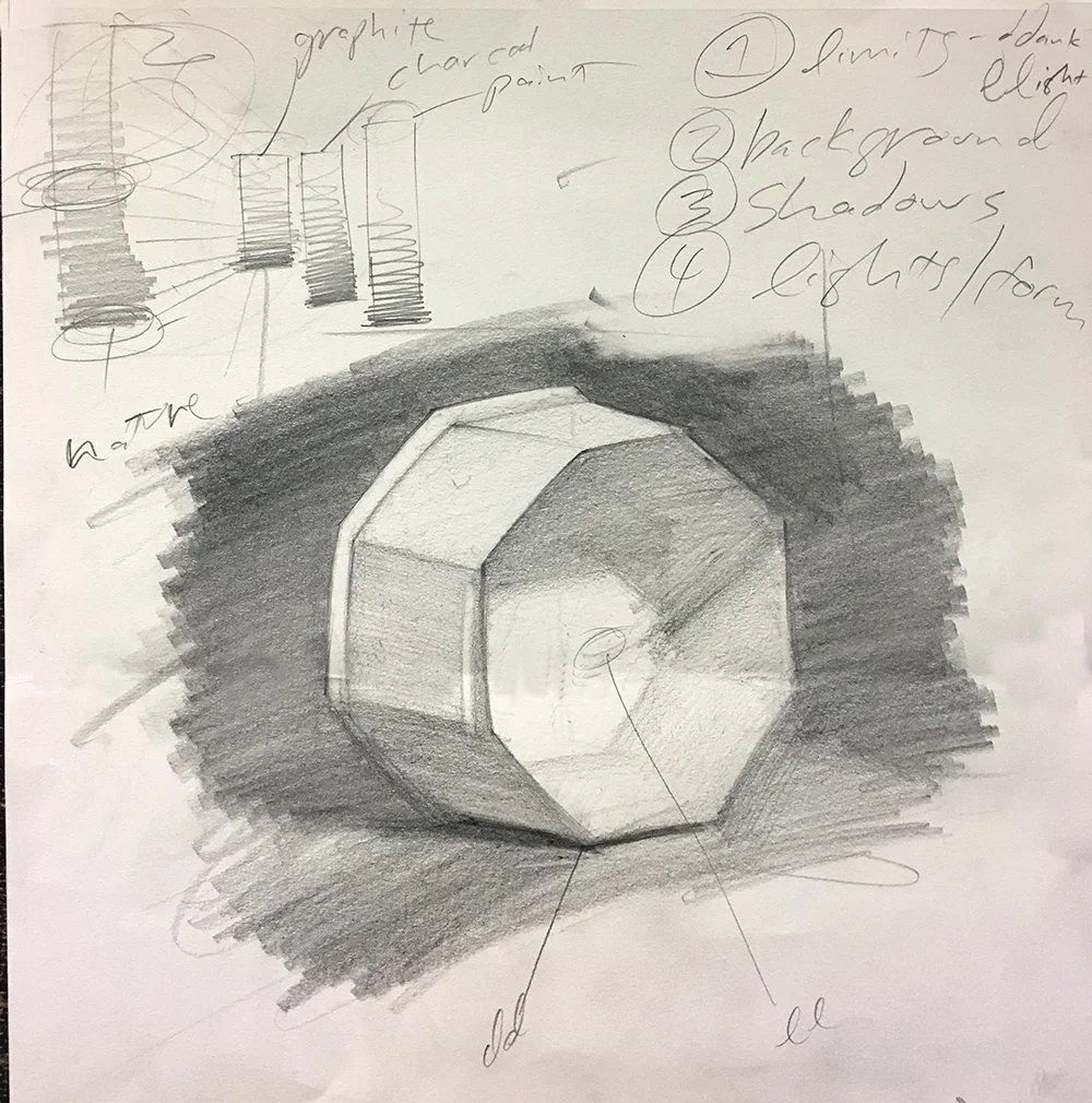 Drawing Fundamentals