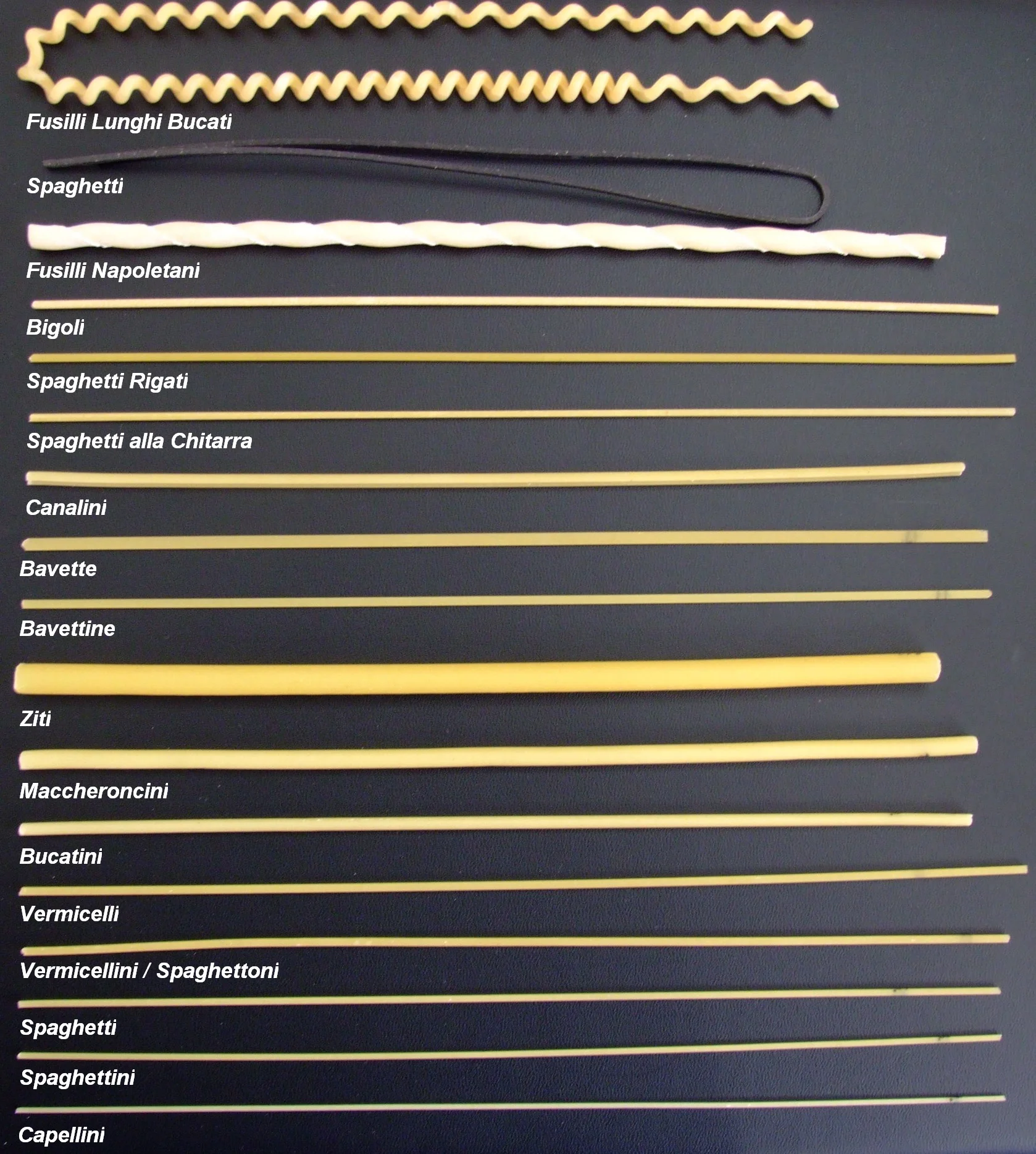 Lang pasta.jpg