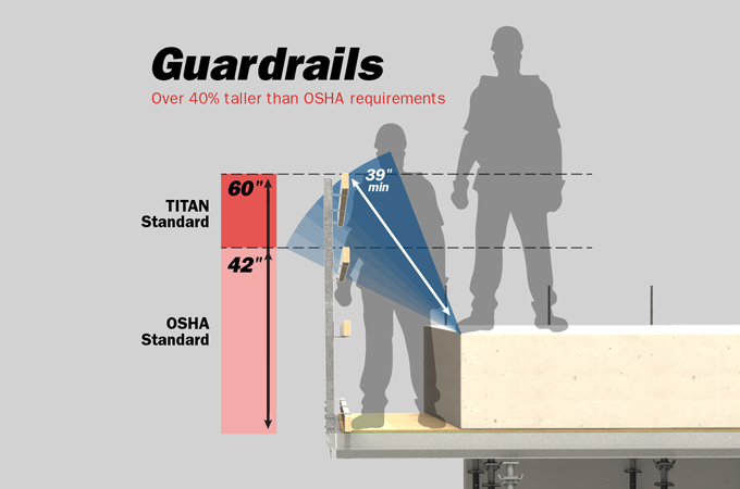 guardrails.png