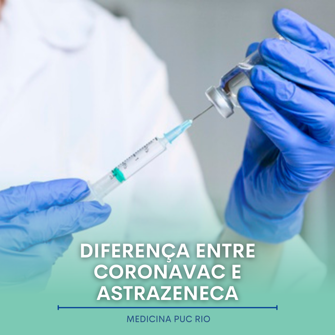 Diferença entre as vacinas Astrazeneca e Coronavac