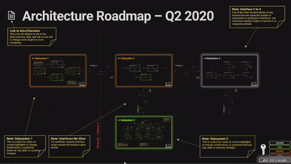 Zui Architecture Powerpoint 365 Template Jesse Myer