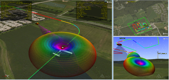 communications-uav-gcs-image-e1504106614246.png