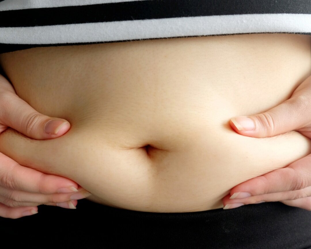 腹部肥胖博客图片#2.png