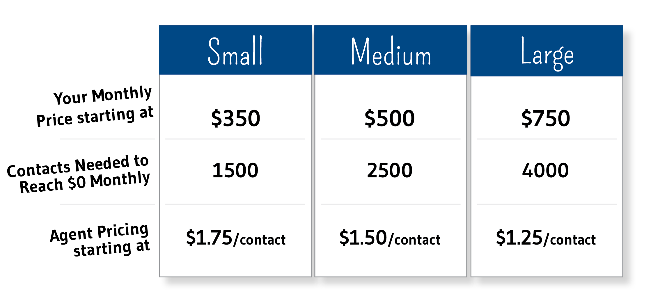 enterprisepriceranges.png