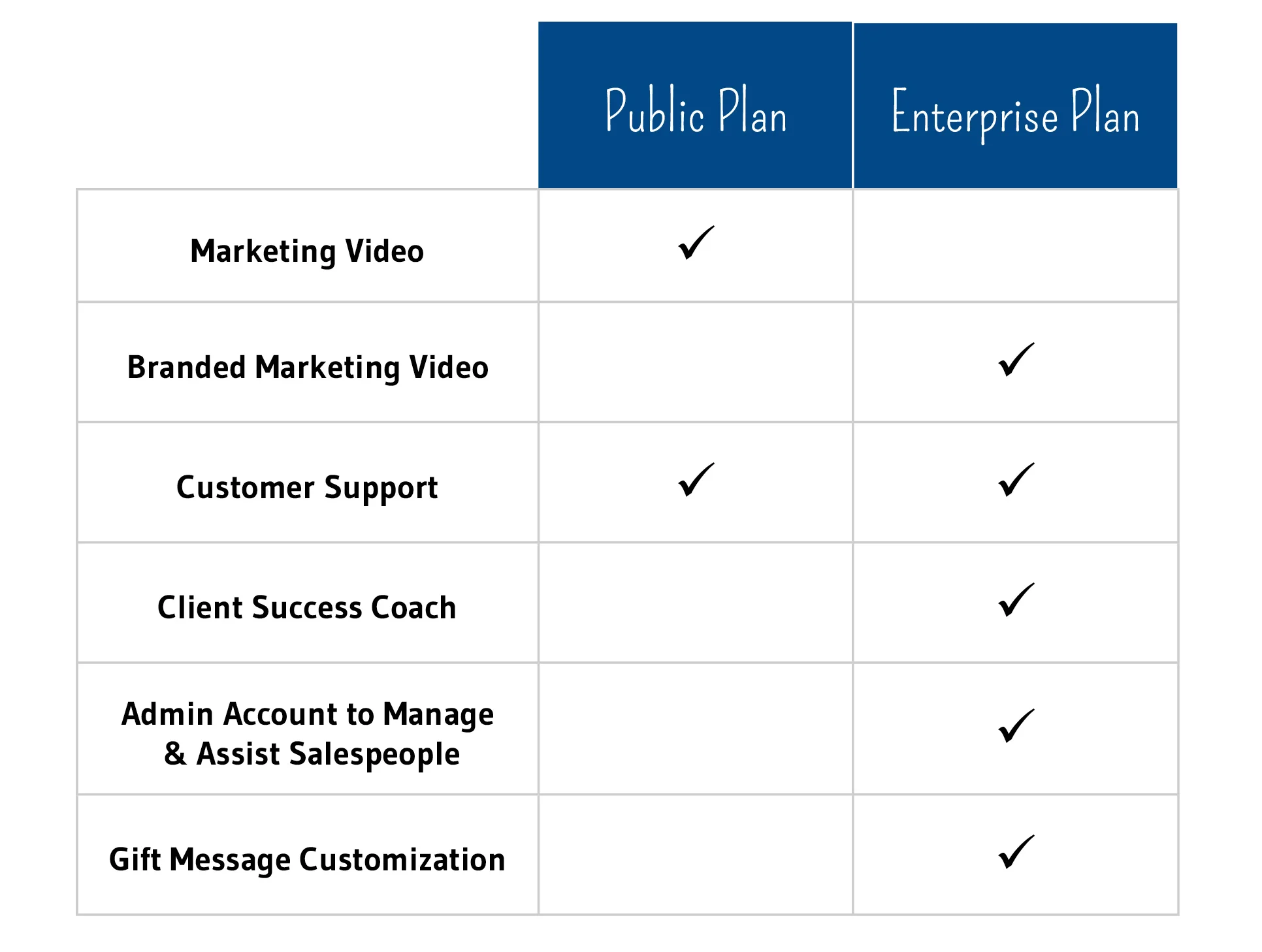 public and enterprise FEATURES.jpg