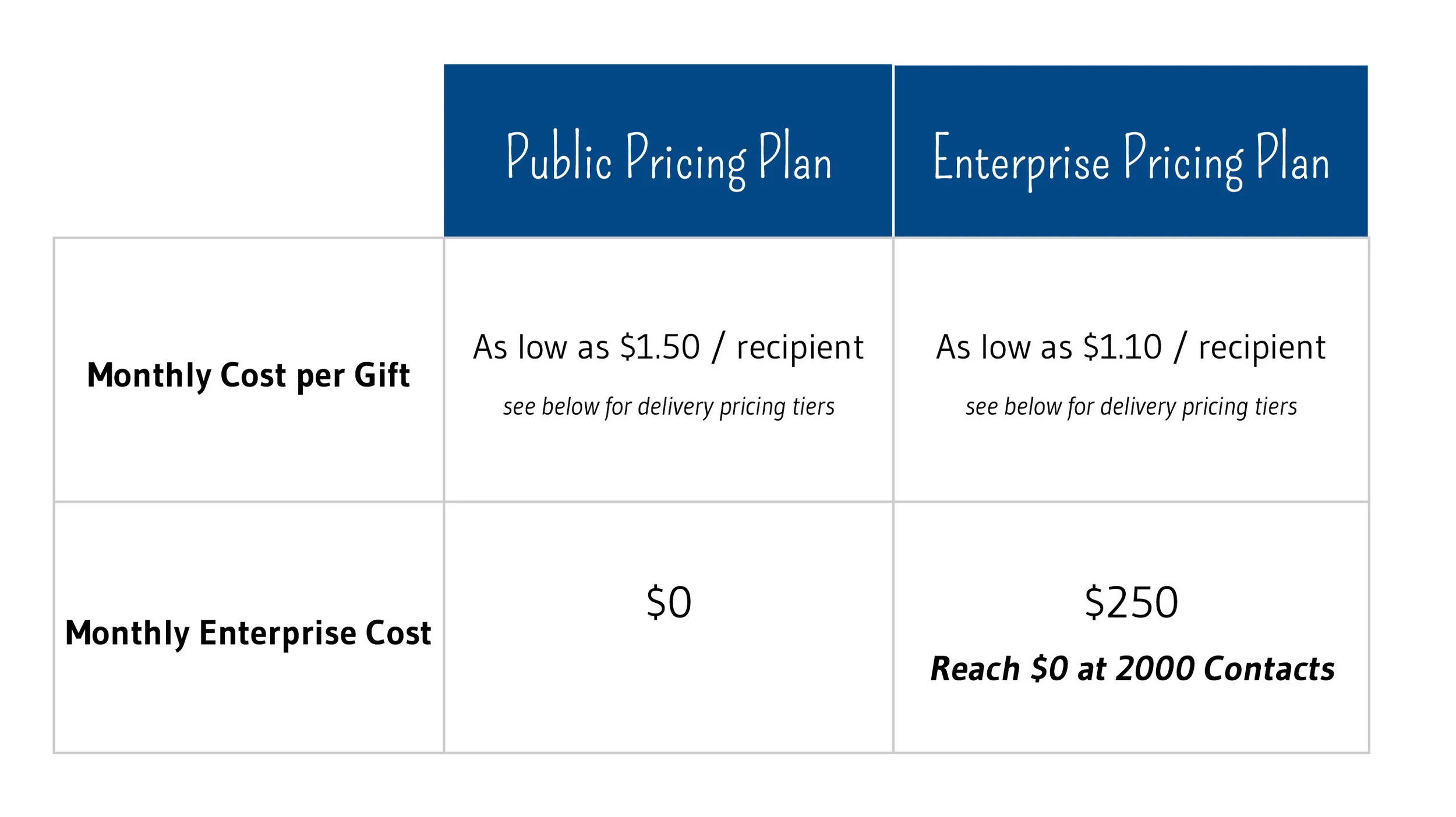 public and enterprise pricing1.jpg