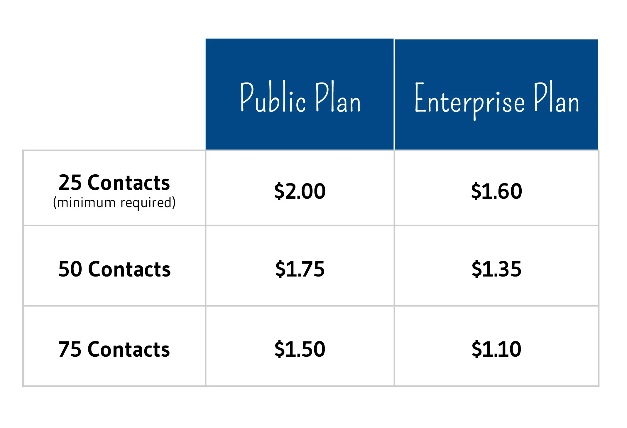agent pricing1.jpg