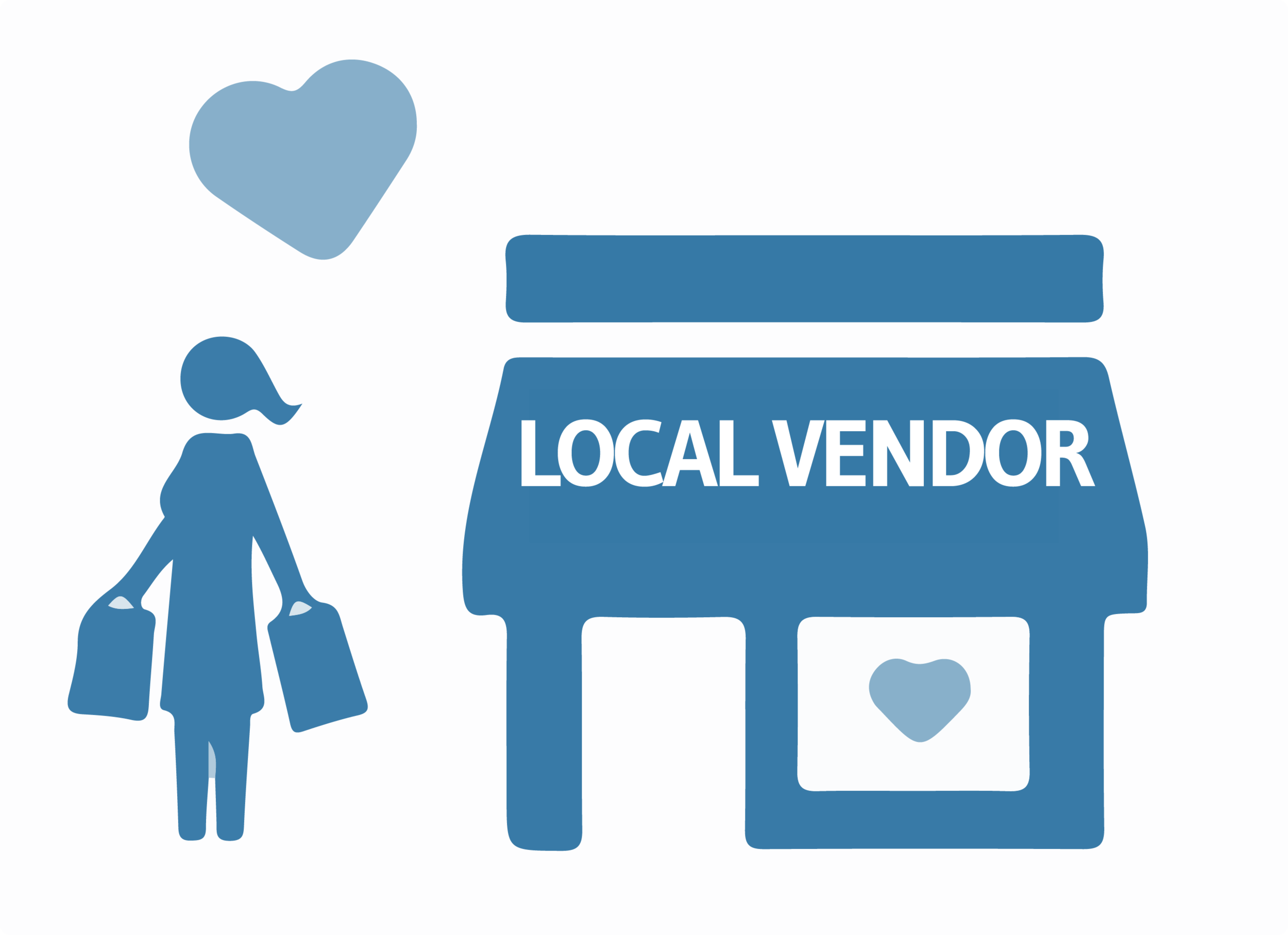 Real Estate — LoLo Gifts and Client Retention Tool