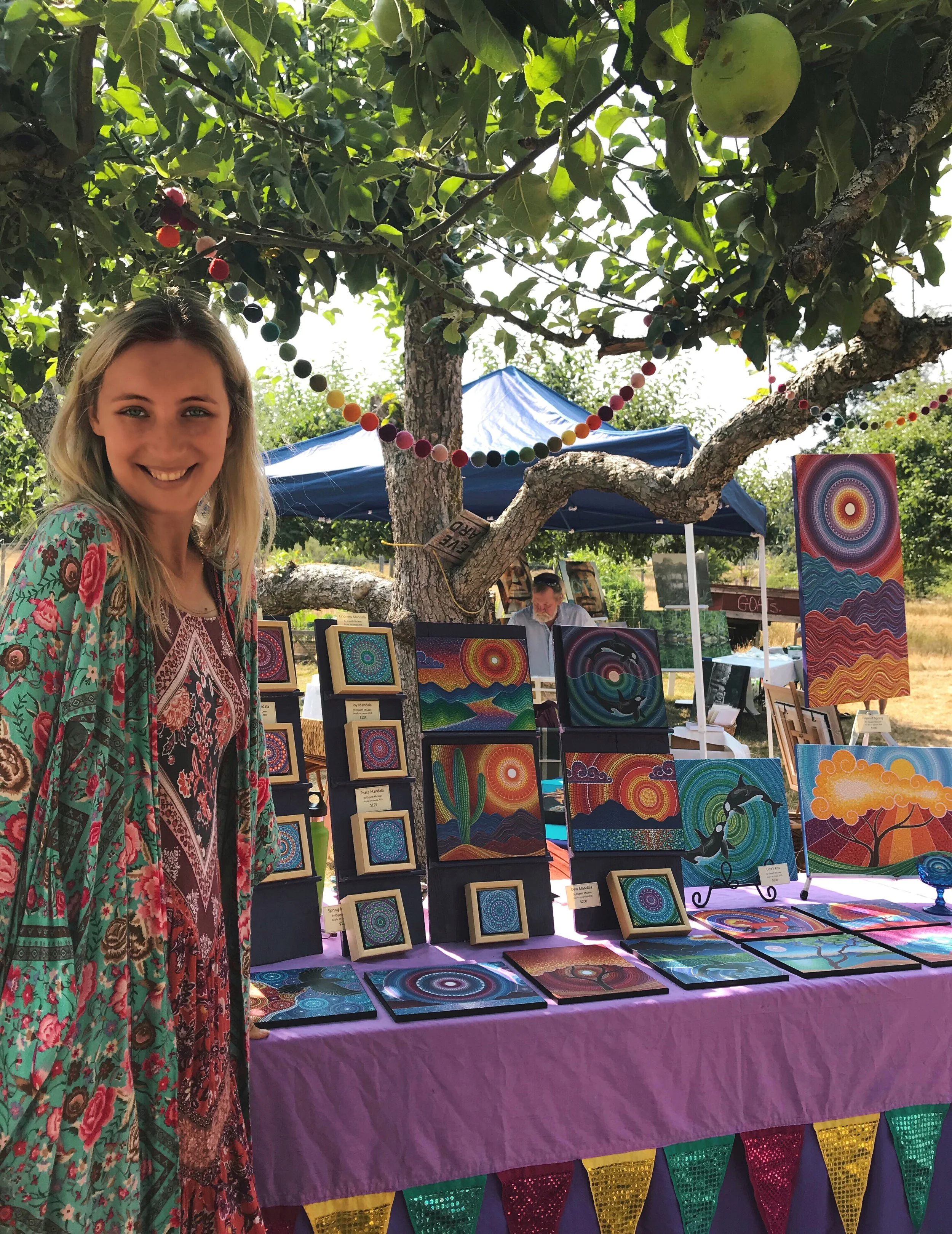 Once upon an Art Market